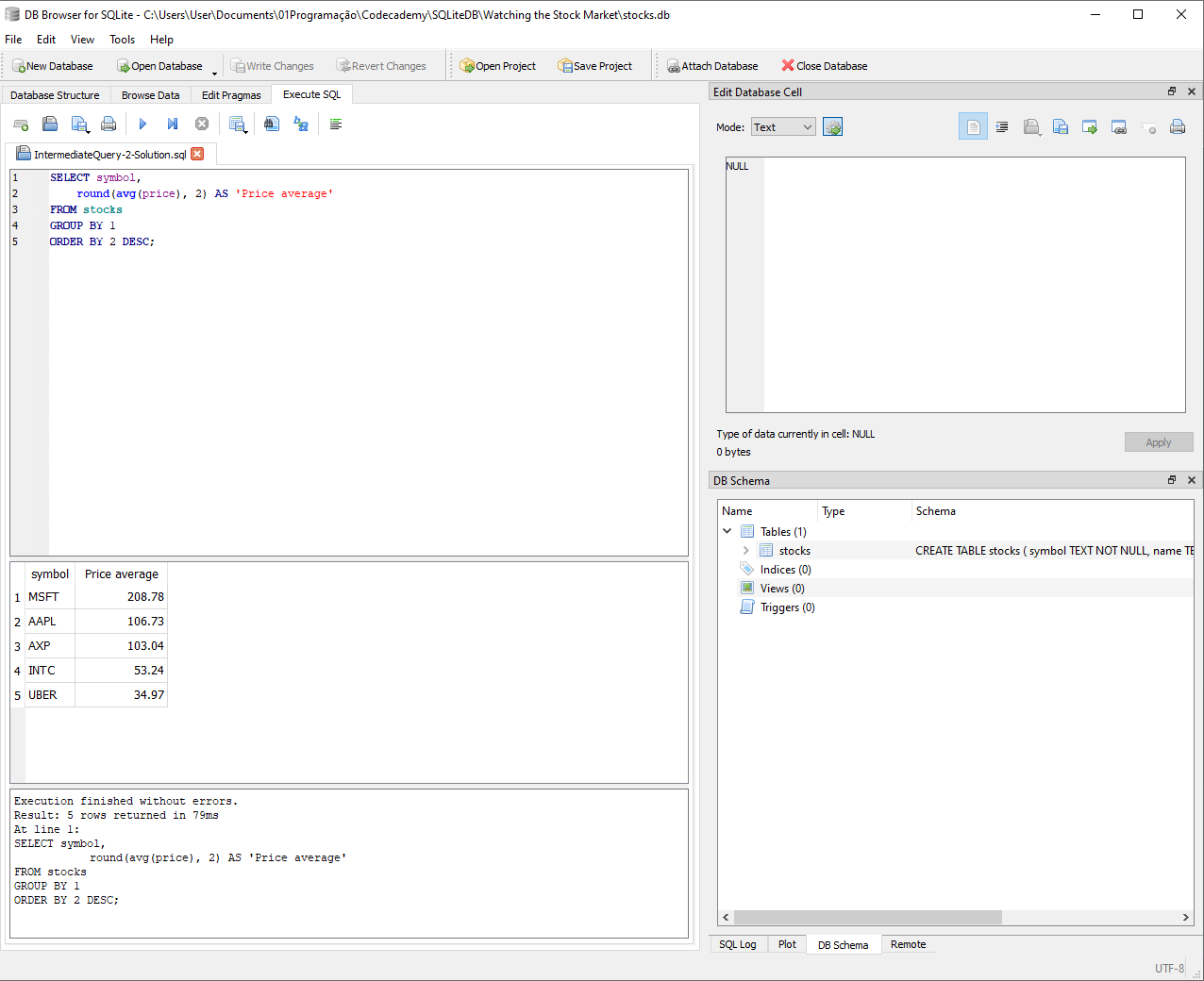 Imagem do projeto Watching the Stock Marketin